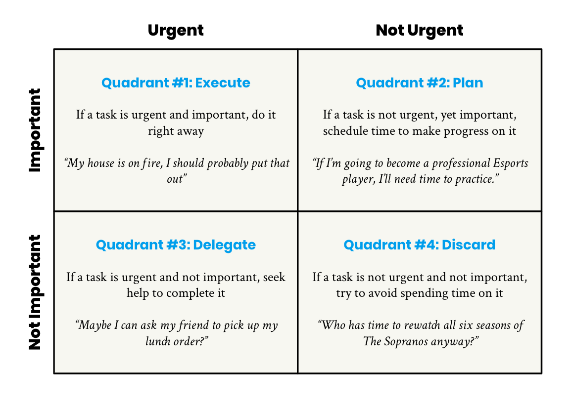 A marketing framework for an upended marketing landscape - Revmade